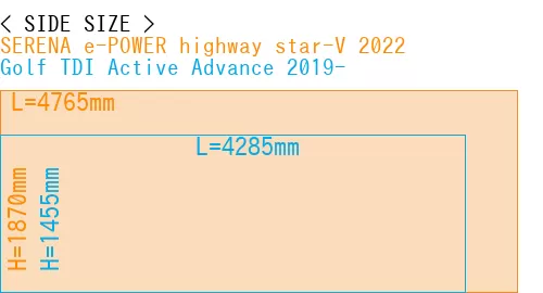 #SERENA e-POWER highway star-V 2022 + Golf TDI Active Advance 2019-